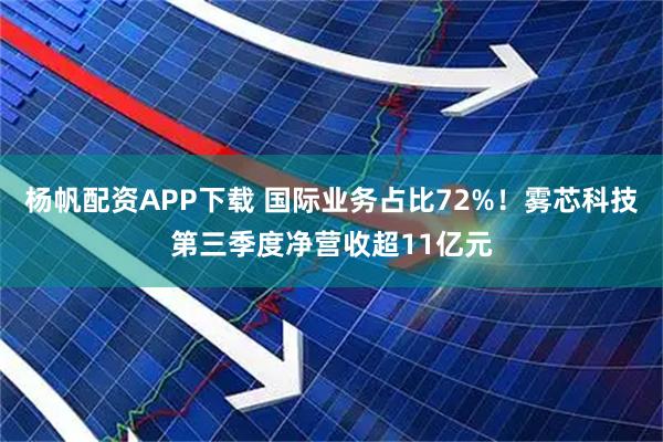 杨帆配资APP下载 国际业务占比72%！雾芯科技第三季度净营收超11亿元
