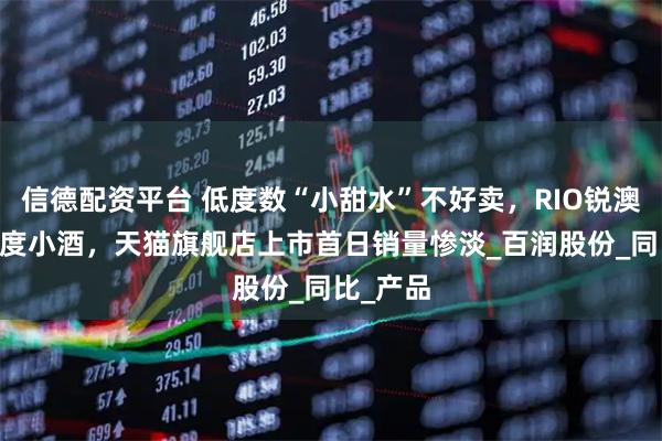 信德配资平台 低度数“小甜水”不好卖，RIO锐澳推出12度小酒，天猫旗舰店上市首日销量惨淡_百润股份_同比_产品